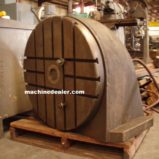 30″ Rotary Table
