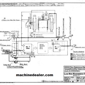 5000 Ton Lake Erie Press